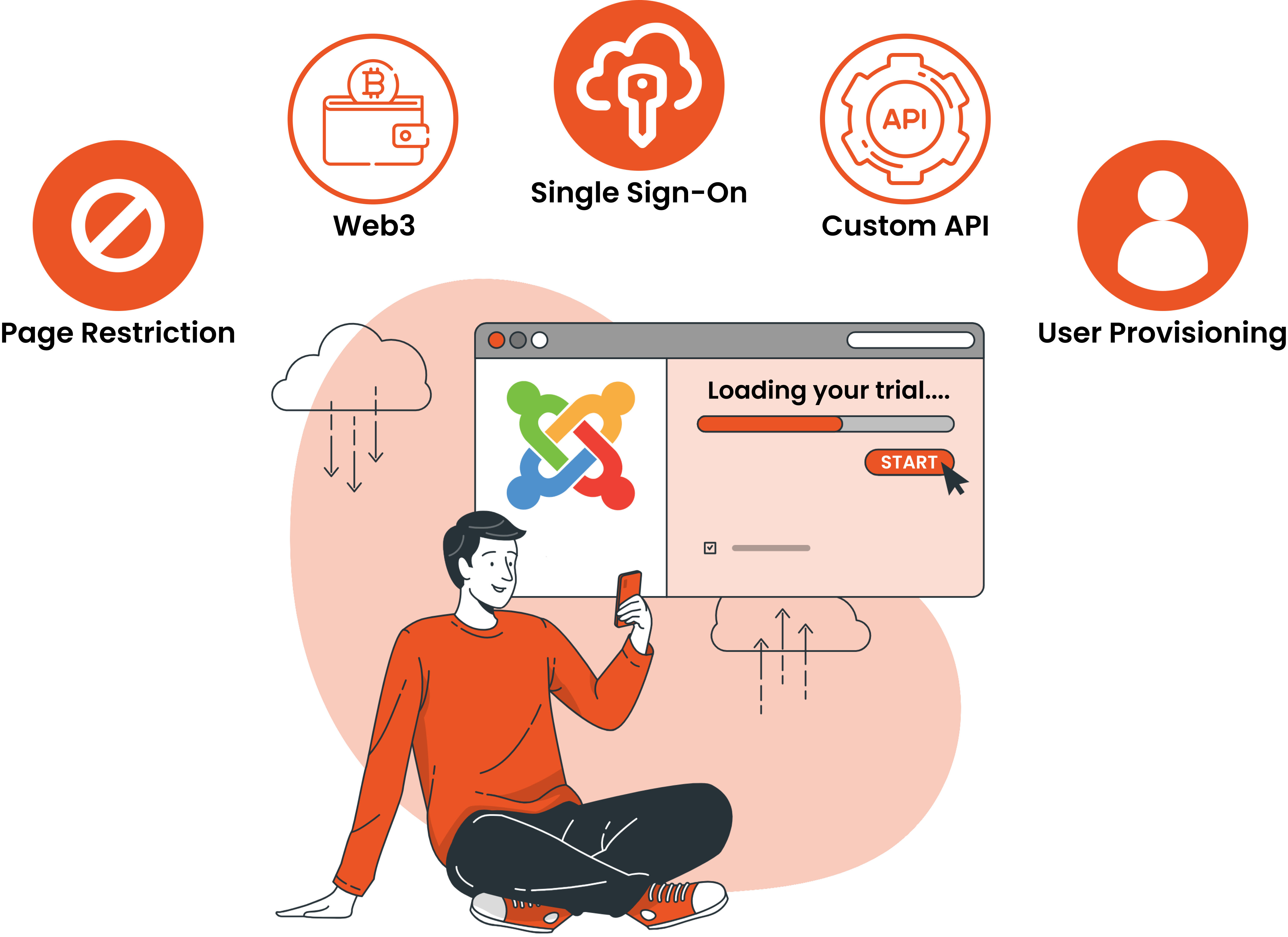 miniorange joomla extensions image
